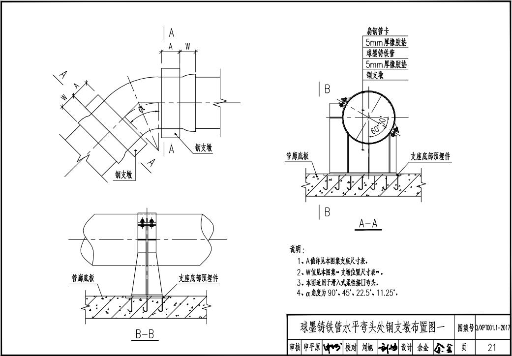 综合管廊球墨铸铁管钢支墩安装图集(180余页)-路桥市政-路桥设计资料