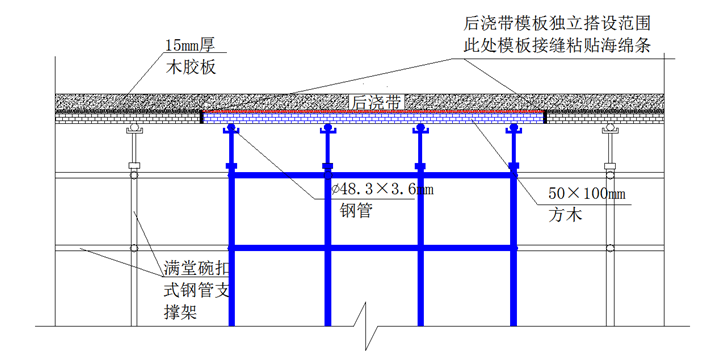 医院模板工程施工方案资料下载-医院住院楼模架工程施工方案