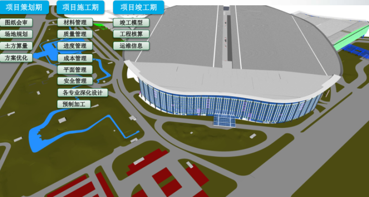 施工行业BIM销售策略及技术方案_3