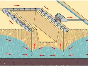 降水井水位资料下载-技术经验并重，降水施工要点在这里