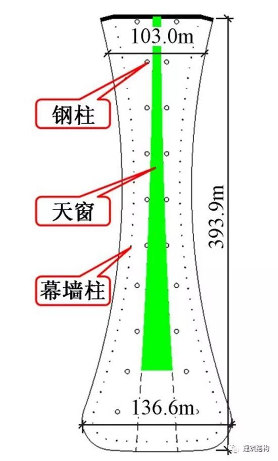 关于北京新机场，还有这么多你不知道要收藏的……_80