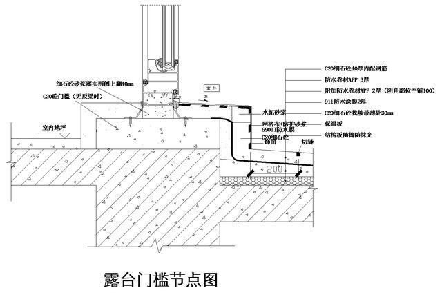 地下室、楼地面、屋面、外墙防水节点构造详图，编方案肯定用的到_34