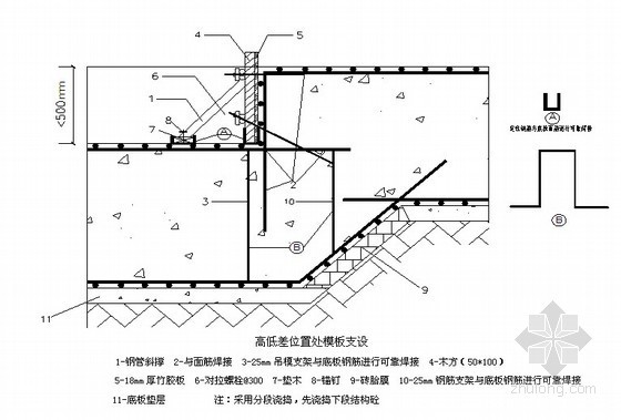 建筑工程常用模板及模板支撑体系安装做法图集-图3