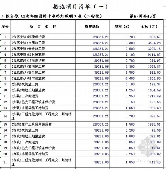 道路雨水工程量资料下载-[合肥]道路排水工程量清单招标控制价