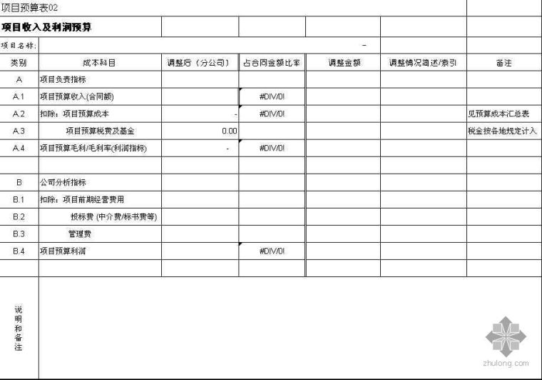 北京人工费单价汇总表资料下载-某大型企业成本控制分析系列表格