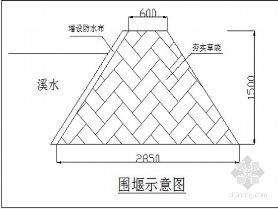 挡水坝工程cad资料下载-现浇钢筋混凝土挡水坝工程施工方案