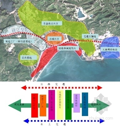 [广东]现代风格办公区规划及单体设计方案文本（含ppt）-办公区分析图