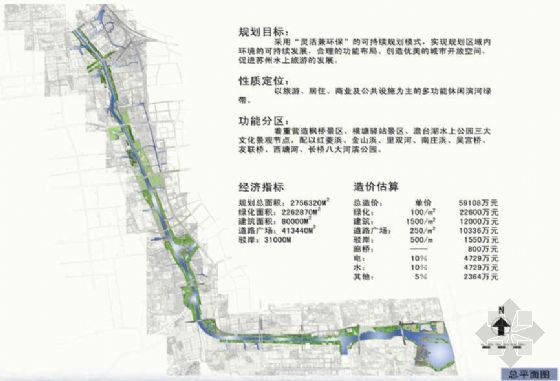 运河景观规划设计方案资料下载-苏州段京杭大运河景观规划设计方案