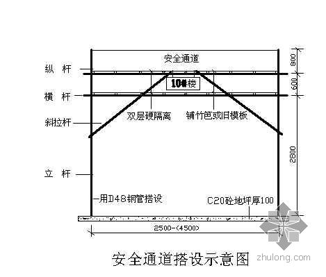 上人通道搭设规范图片图片