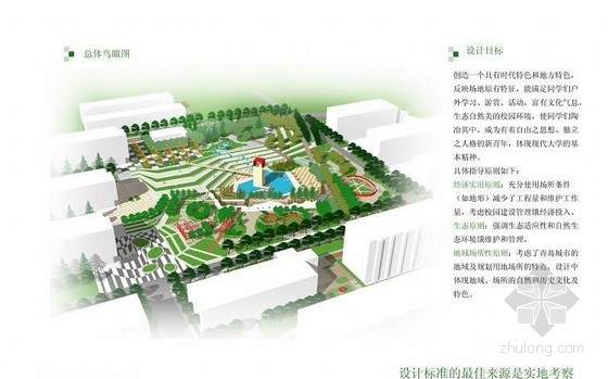 [青岛]大学校园景观设计方案(毕业设计)- 