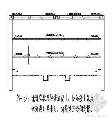 车站模板脚手架方案资料下载-长沙某地铁车站明挖基坑模板方案及满堂红脚手架验算方案