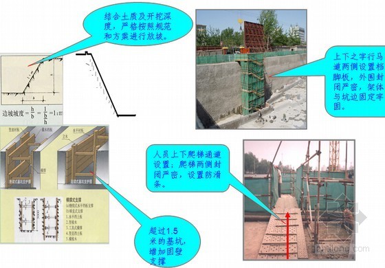 国企编制施工现场安全文明教育培训课件(540页 附图非常丰富)-基础施工防护