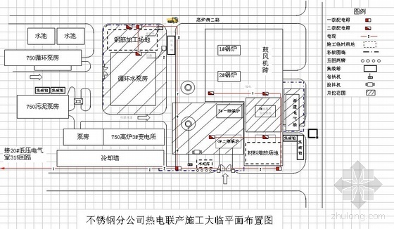 上海某钢厂热电联产项目施工组织设计（炼钢改造项目）- 