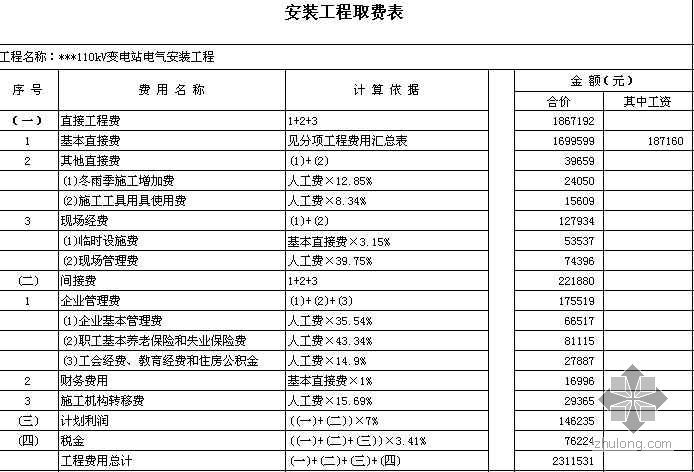 电力安装工程预算资料下载-某110KV变电站电气安装工程施工图预算书（2006-12）