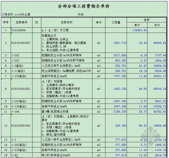 学校消防措施资料下载-某学校教学楼消防工程结算书（2011-04）