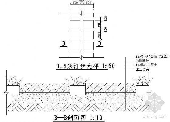 6米路灯基础大样资料下载-1.5米汀步大样