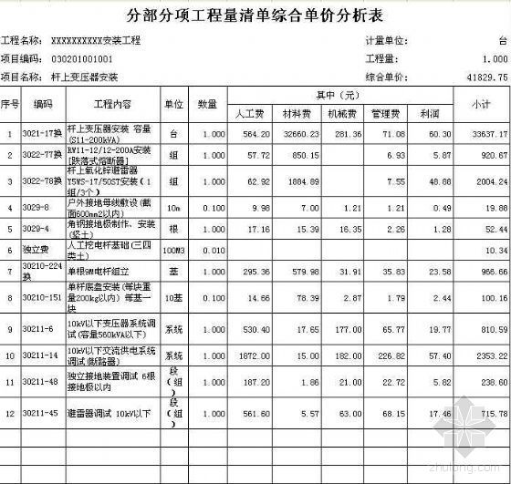 深圳2003安装工程消耗资料下载-深圳某杆上变压器安装工程清单报价