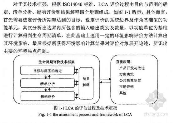 工程常用建筑材料数据资料下载-[硕士]材料生命周期分析网络数据库的研究与开发[2009]