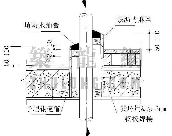 分项工程施工常用节点和做法-2