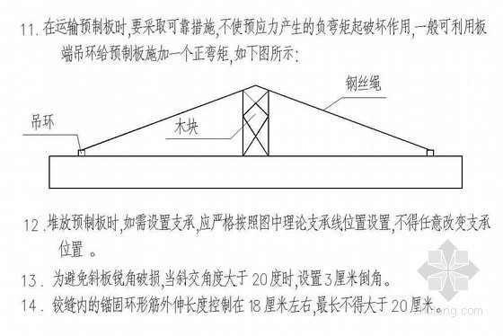 预应力空心板设计说明资料下载-7x20m预应力混凝土空心板设计说明