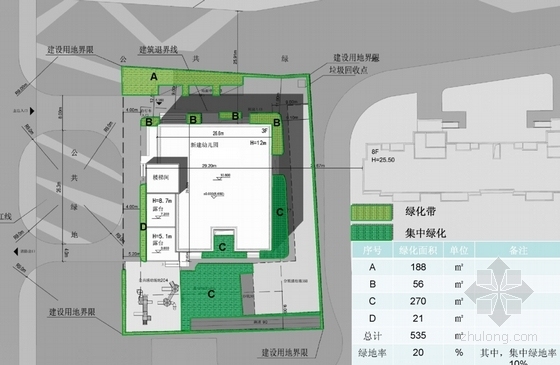 [上海]3层现代风格幼儿园建筑设计方案文本（含CAD图纸 知名建筑设计院）-3层现代风格幼儿园建筑设计分析图