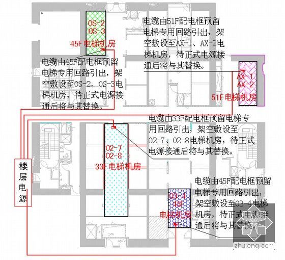 [天津]地标性超高层建筑垂直运输方案（A3版式 56页）-永久电梯临时电力布置