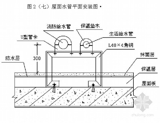 砖混结构施工图纸进度图纸资料下载-[江苏]工厂宿舍工程施工组织设计(砖混结构 2011年)