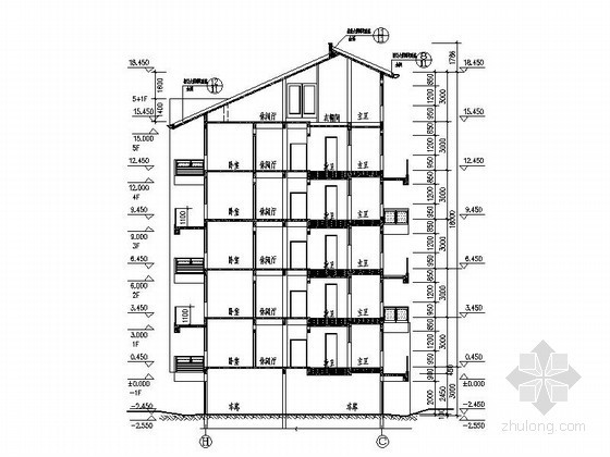 [都江堰]某住宅小区五层板式住宅楼建筑施工图(19、20、22号)-剖面 