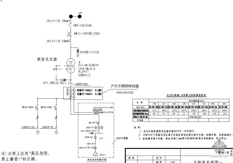 室外杆上变压器安装资料下载-250KV台架变压器安装图