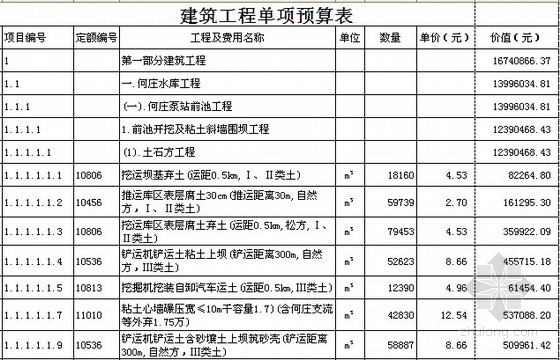 Excel工程量自动套价及计算软件资料下载-水利水电工程自动套价软件