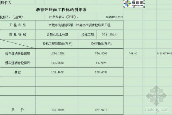 砼路面竣工资料下载-合肥某排水性沥青砼路面工程预算书（2007年）