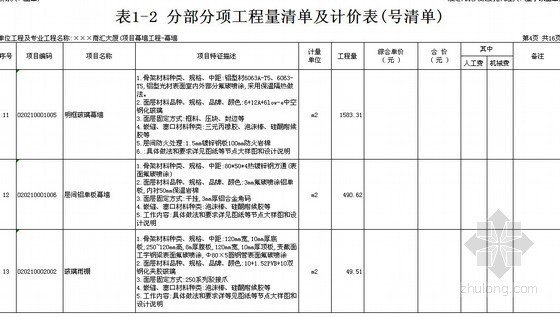 [浙江]2013年大型城市综合体玻璃、石材幕墙工程量清单及详细计算书（计算书78页+CAD102张）-分部分项工程量清单及计价表 