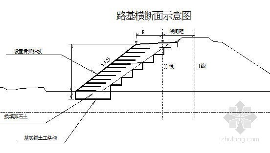 青藏铁路设计资料下载-[青海]青藏铁路工程某段路基专项施工组织设计（中铁）