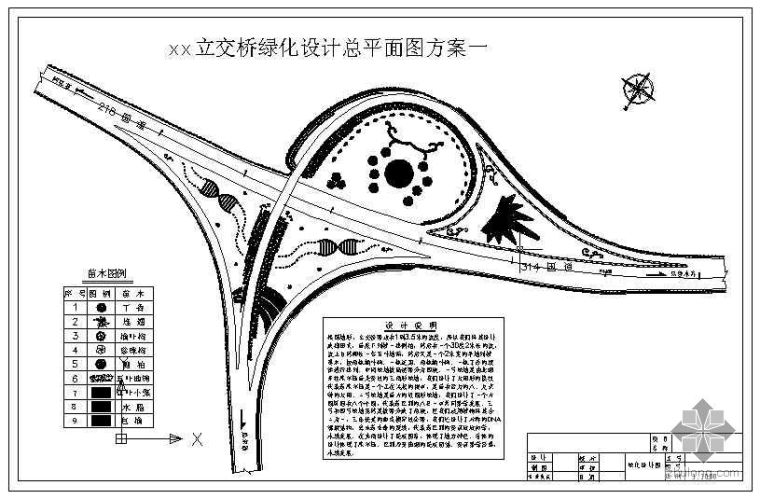 双喇叭立交设计资料下载-高速公路互通立交绿化设计图