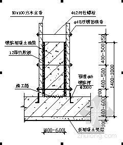 公寓电梯施工方案资料下载-大连某超高层公寓楼模板施工方案