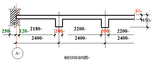 钢筋混凝土楼板设计-单向板肋形楼盖（word，20页）_2