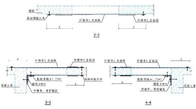 楼板开洞怎么加固？_4