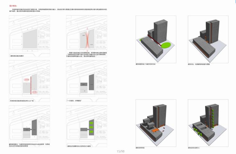 [河南]20层高层行政办公楼建筑设计方案文本效果图及CAD施工图纸（ cad+jpg+word  ）-设计理念