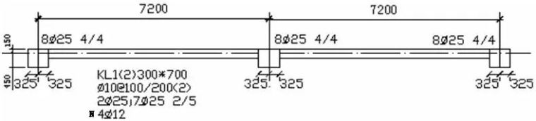 5分钟教你掌握梁钢筋算量的基本方法_8