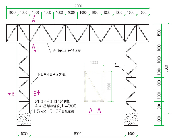 污水处理厂安全文明标准化施工方案（多图）-门楼及门柱骨架示意图