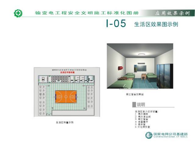 安全文明施工标准化图册_76