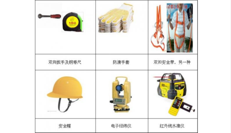 万科施工标准指导书资料下载-万科施工标准作法系列之——脚手架工程