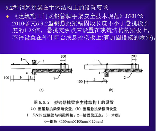 [全国]槽钢悬挑外脚手架施工工艺(共65页)-型钢悬挑梁在主体结构上的设置要求