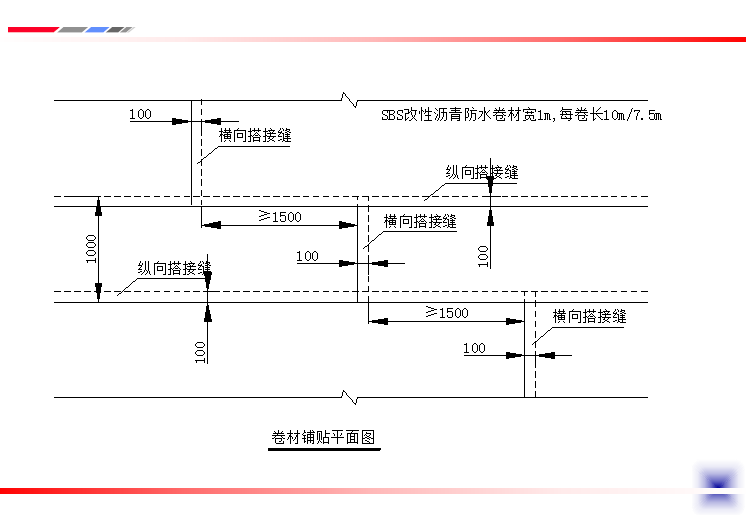 防水工程施工质量控制预验收（共101页）-卷材铺贴平面图