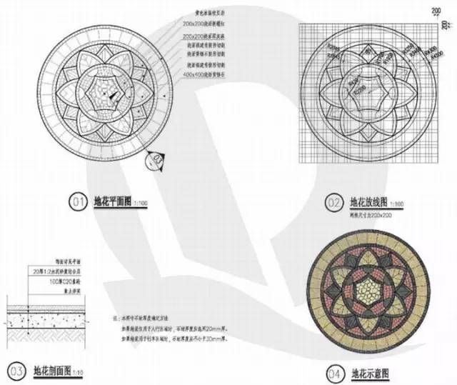 干货！恒大园林景观施工图标准（铺装、截水沟、景观亭、栈道）_16