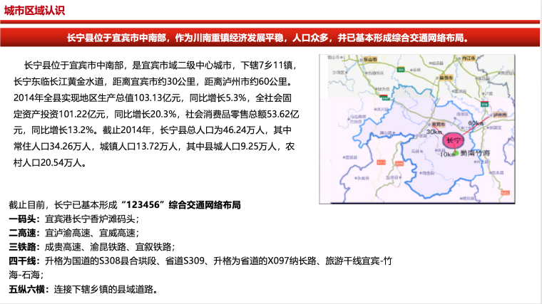 长宁县中央公园城营销方案-城市区域认识