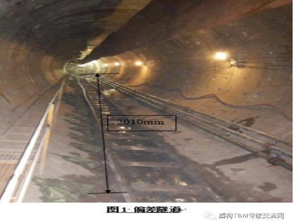 盾构安全教育资料下载-盾构隧道偏差超限质量事故案例分享
