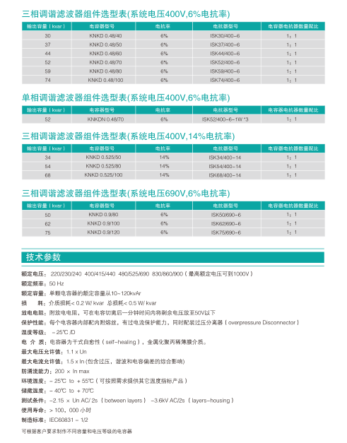 阿珂法高压无功补偿产品手册-设备参数表