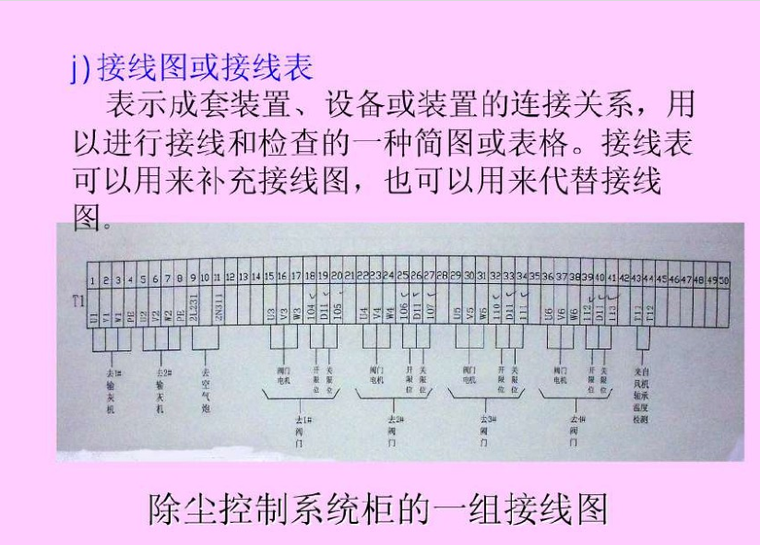 建筑电气工程识图讲解（VIP资料）_5