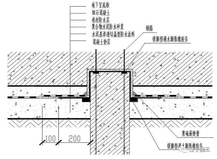 基础防水施工_9